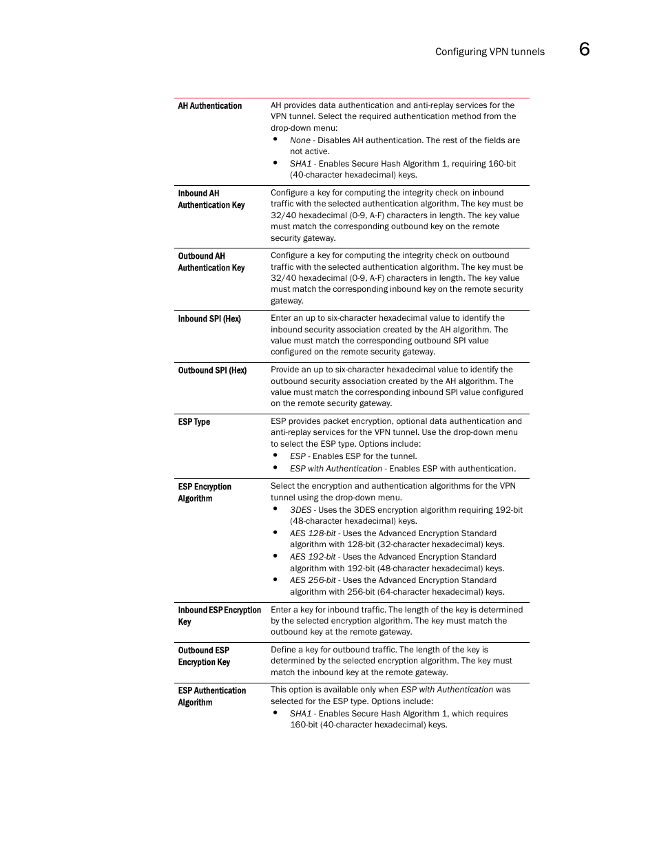 Brocade Mobility 7131N-FGR Access Point Product Reference Guide (Supporting software release 4.0.0.0-35GRN and later) User Manual | Page 197 / 593