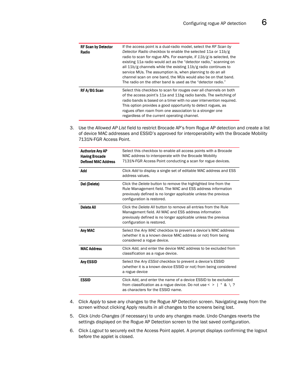 Brocade Mobility 7131N-FGR Access Point Product Reference Guide (Supporting software release 4.0.0.0-35GRN and later) User Manual | Page 209 / 593