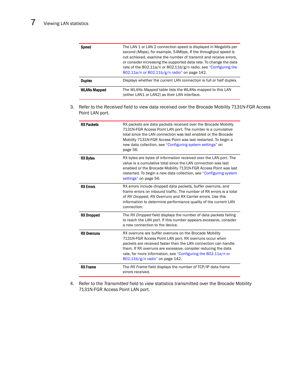 Brocade Mobility 7131N-FGR Access Point Product Reference Guide (Supporting software release 4.0.0.0-35GRN and later) User Manual | Page 232 / 593