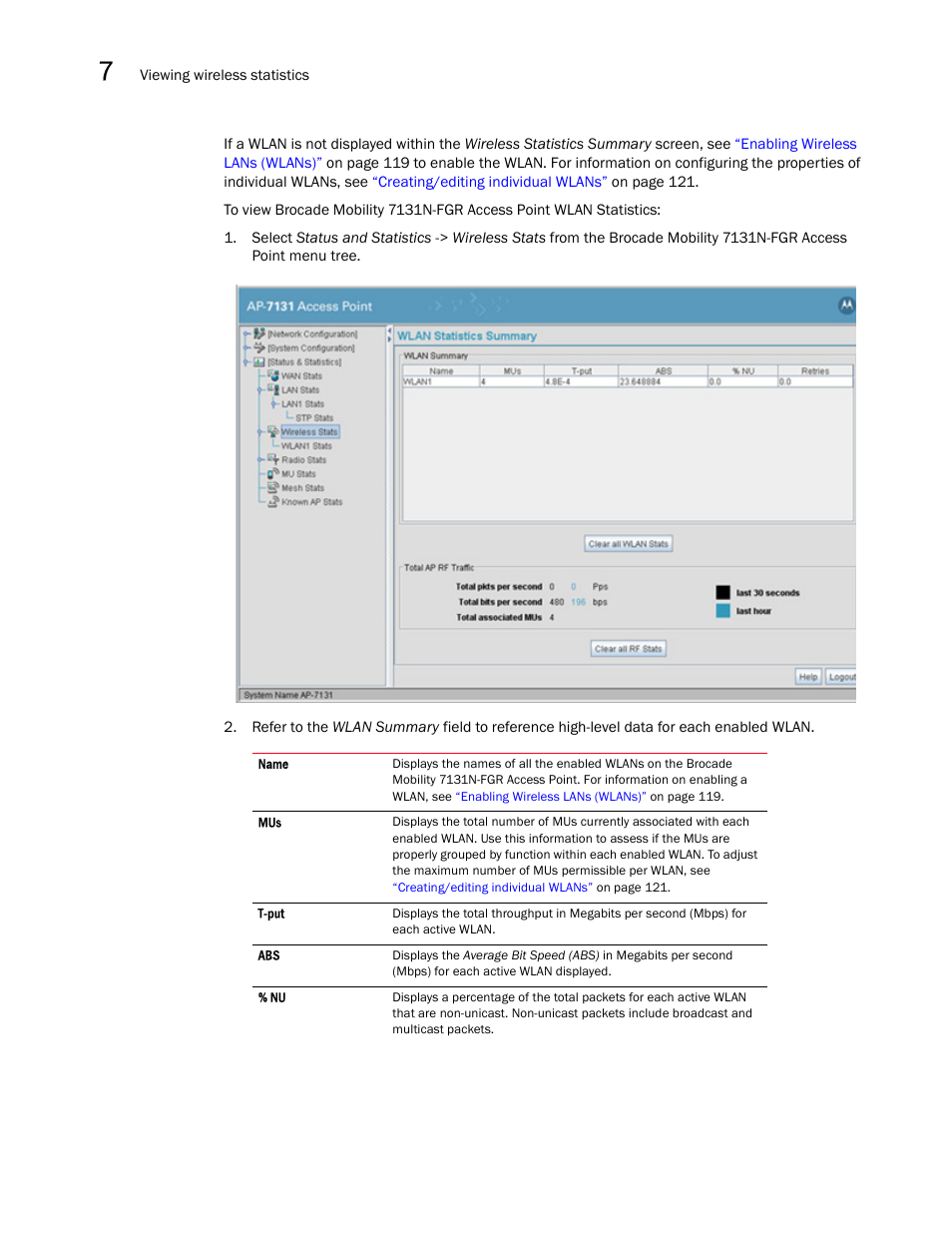 Brocade Mobility 7131N-FGR Access Point Product Reference Guide (Supporting software release 4.0.0.0-35GRN and later) User Manual | Page 236 / 593