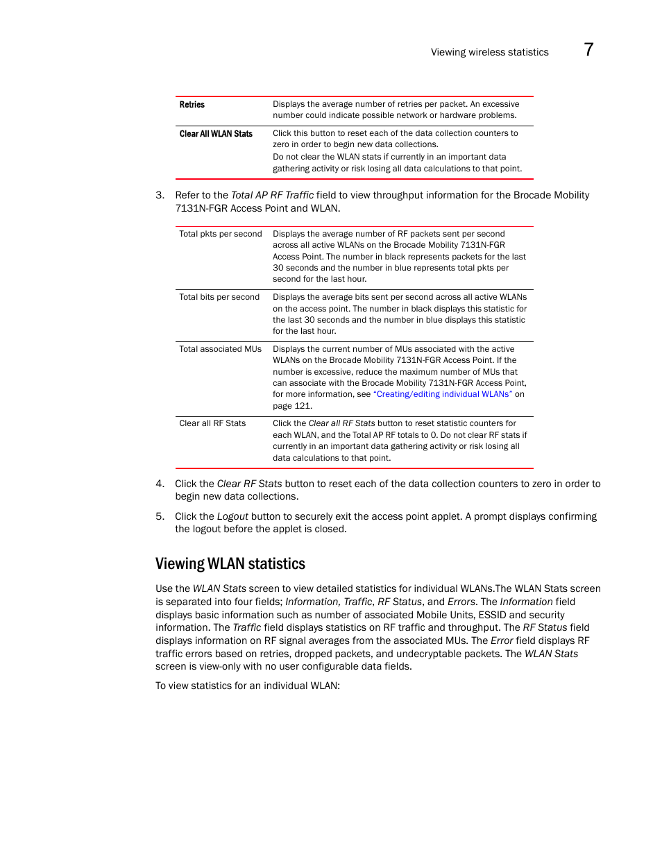 Viewing wlan statistics | Brocade Mobility 7131N-FGR Access Point Product Reference Guide (Supporting software release 4.0.0.0-35GRN and later) User Manual | Page 237 / 593