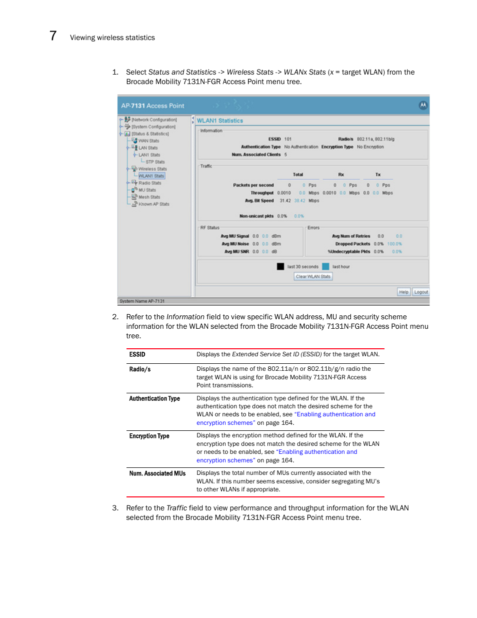 Brocade Mobility 7131N-FGR Access Point Product Reference Guide (Supporting software release 4.0.0.0-35GRN and later) User Manual | Page 238 / 593
