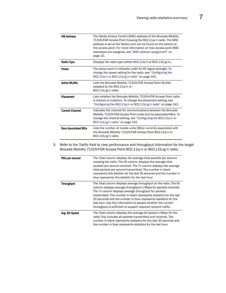 Brocade Mobility 7131N-FGR Access Point Product Reference Guide (Supporting software release 4.0.0.0-35GRN and later) User Manual | Page 243 / 593