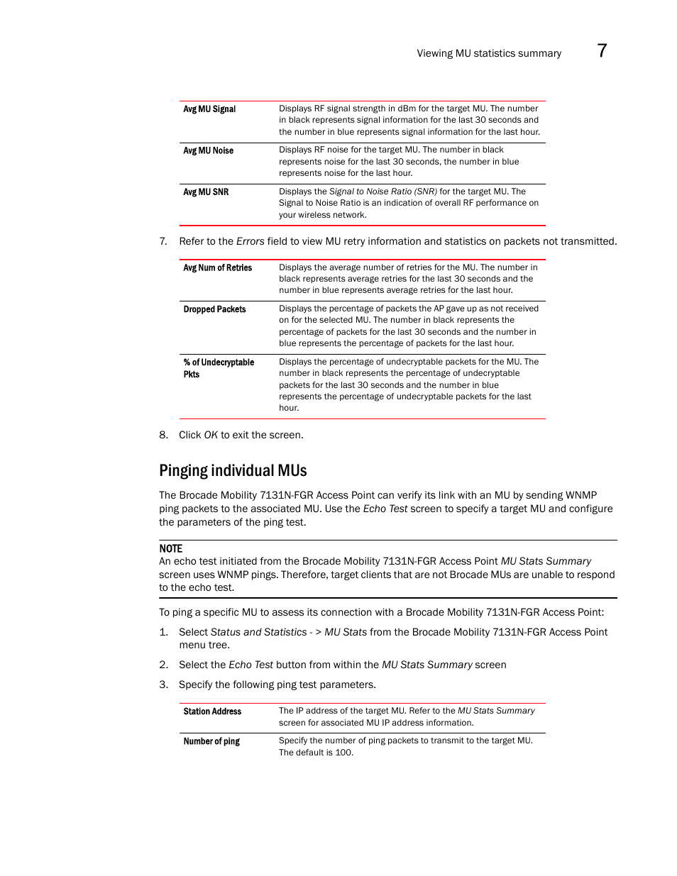 Pinging individual mus | Brocade Mobility 7131N-FGR Access Point Product Reference Guide (Supporting software release 4.0.0.0-35GRN and later) User Manual | Page 249 / 593