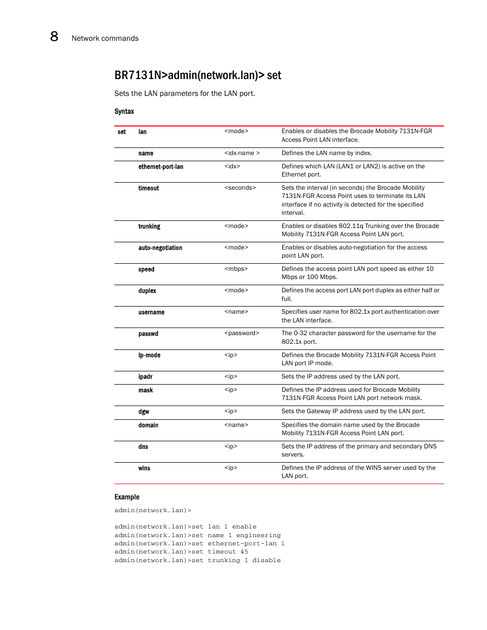 Br7131n>admin(network.lan)> set | Brocade Mobility 7131N-FGR Access Point Product Reference Guide (Supporting software release 4.0.0.0-35GRN and later) User Manual | Page 270 / 593