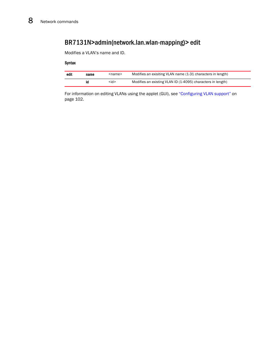 Br7131n>admin(network.lan.wlan-mapping)> edit | Brocade Mobility 7131N-FGR Access Point Product Reference Guide (Supporting software release 4.0.0.0-35GRN and later) User Manual | Page 280 / 593