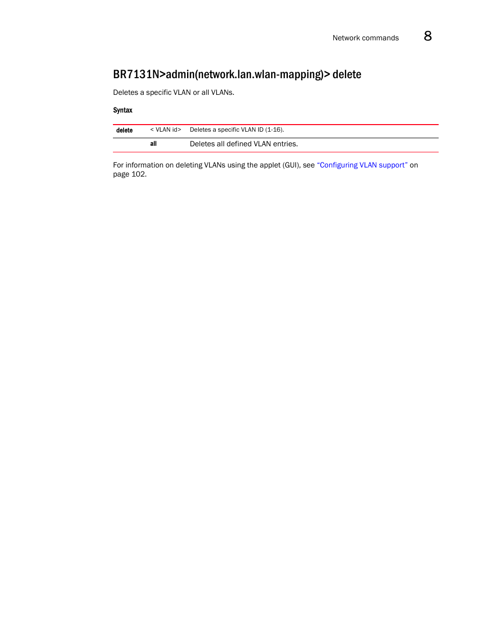 Br7131n>admin(network.lan.wlan-mapping)> delete | Brocade Mobility 7131N-FGR Access Point Product Reference Guide (Supporting software release 4.0.0.0-35GRN and later) User Manual | Page 281 / 593