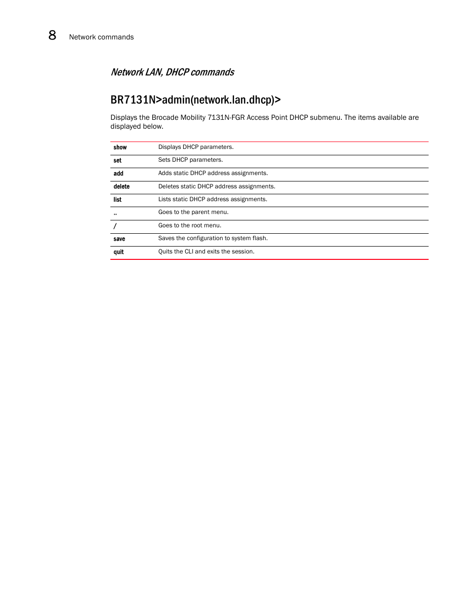 Br7131n>admin(network.lan.dhcp), Network lan, dhcp commands | Brocade Mobility 7131N-FGR Access Point Product Reference Guide (Supporting software release 4.0.0.0-35GRN and later) User Manual | Page 284 / 593