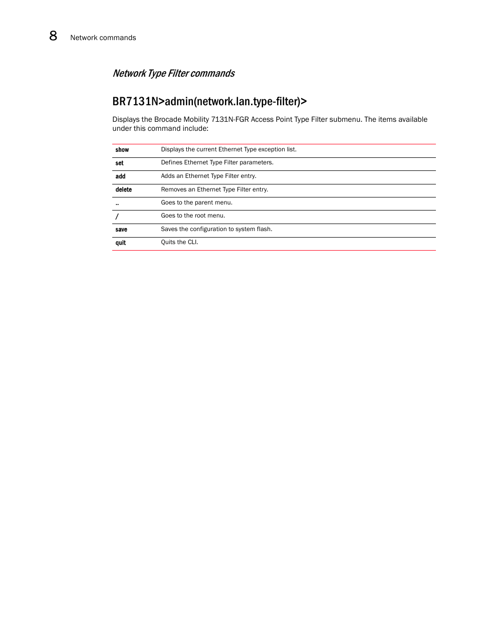 Br7131n>admin(network.lan.type-filter), Network type filter commands | Brocade Mobility 7131N-FGR Access Point Product Reference Guide (Supporting software release 4.0.0.0-35GRN and later) User Manual | Page 290 / 593