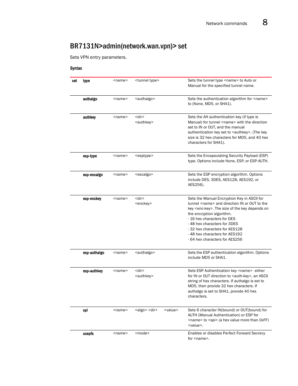 Br7131n>admin(network.wan.vpn)> set | Brocade Mobility 7131N-FGR Access Point Product Reference Guide (Supporting software release 4.0.0.0-35GRN and later) User Manual | Page 307 / 593