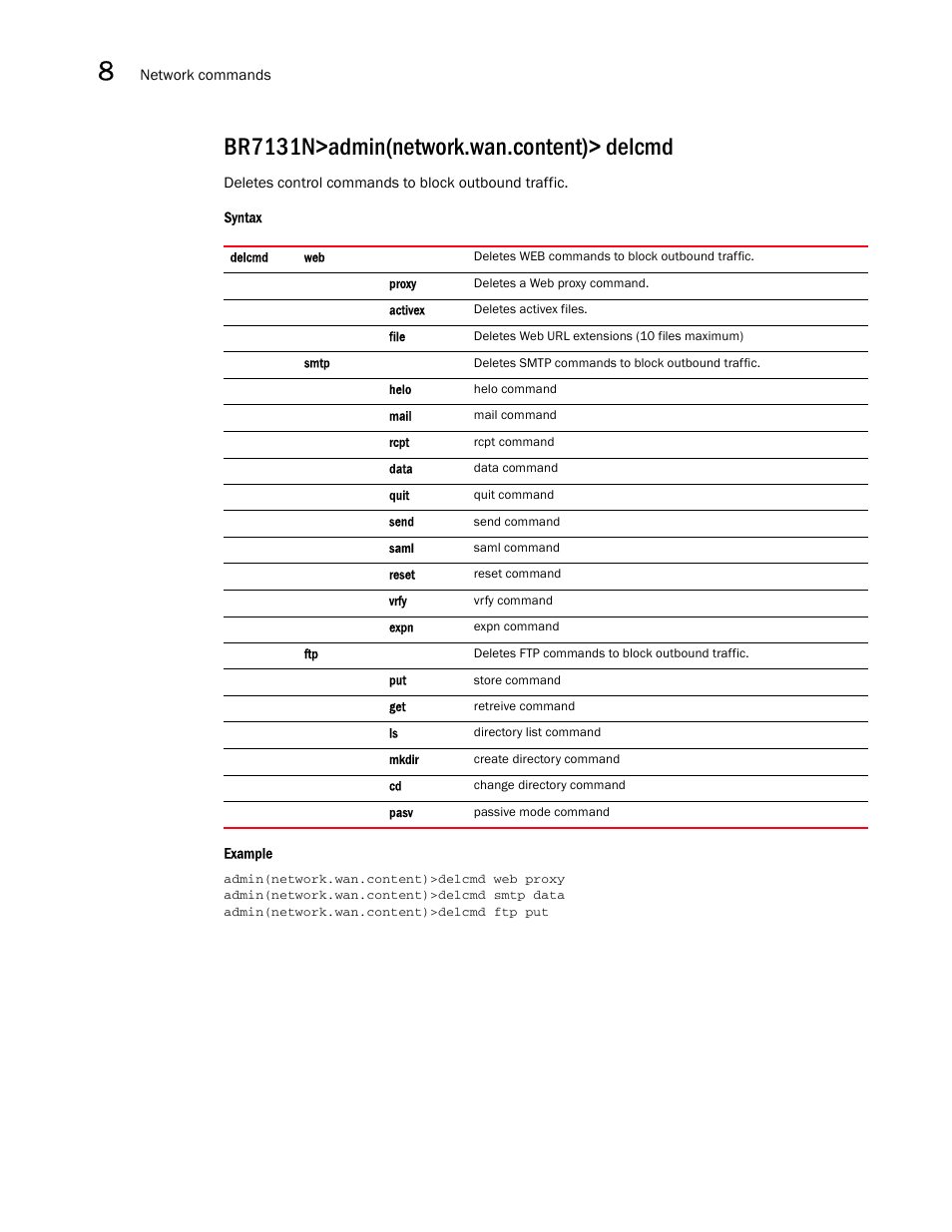 Br7131n>admin(network.wan.content)> delcmd | Brocade Mobility 7131N-FGR Access Point Product Reference Guide (Supporting software release 4.0.0.0-35GRN and later) User Manual | Page 316 / 593