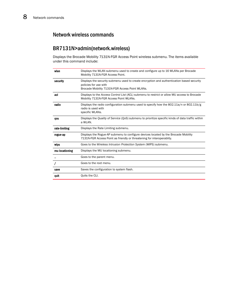 Network wireless commands | Brocade Mobility 7131N-FGR Access Point Product Reference Guide (Supporting software release 4.0.0.0-35GRN and later) User Manual | Page 322 / 593