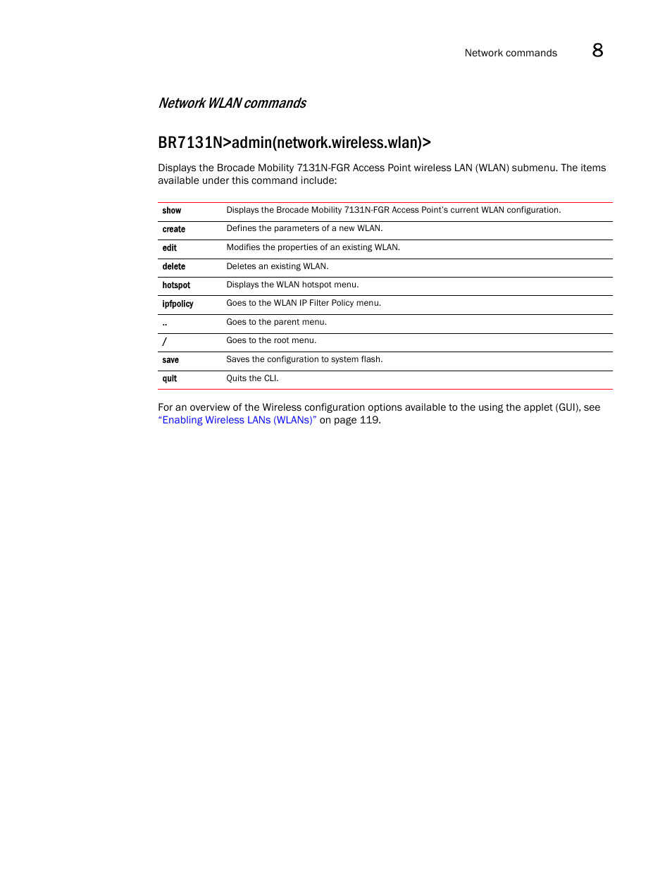 Br7131n>admin(network.wireless.wlan), Network wlan commands | Brocade Mobility 7131N-FGR Access Point Product Reference Guide (Supporting software release 4.0.0.0-35GRN and later) User Manual | Page 323 / 593