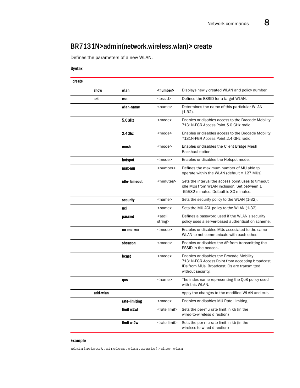 Br7131n>admin(network.wireless.wlan)> create | Brocade Mobility 7131N-FGR Access Point Product Reference Guide (Supporting software release 4.0.0.0-35GRN and later) User Manual | Page 325 / 593