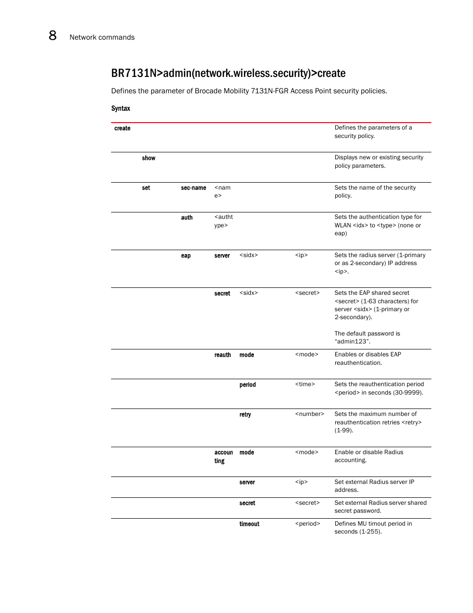 Br7131n>admin(network.wireless.security)>create | Brocade Mobility 7131N-FGR Access Point Product Reference Guide (Supporting software release 4.0.0.0-35GRN and later) User Manual | Page 338 / 593