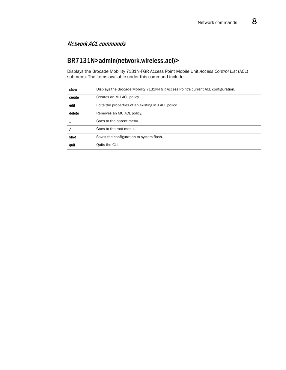 Br7131n>admin(network.wireless.acl), Network acl commands | Brocade Mobility 7131N-FGR Access Point Product Reference Guide (Supporting software release 4.0.0.0-35GRN and later) User Manual | Page 343 / 593