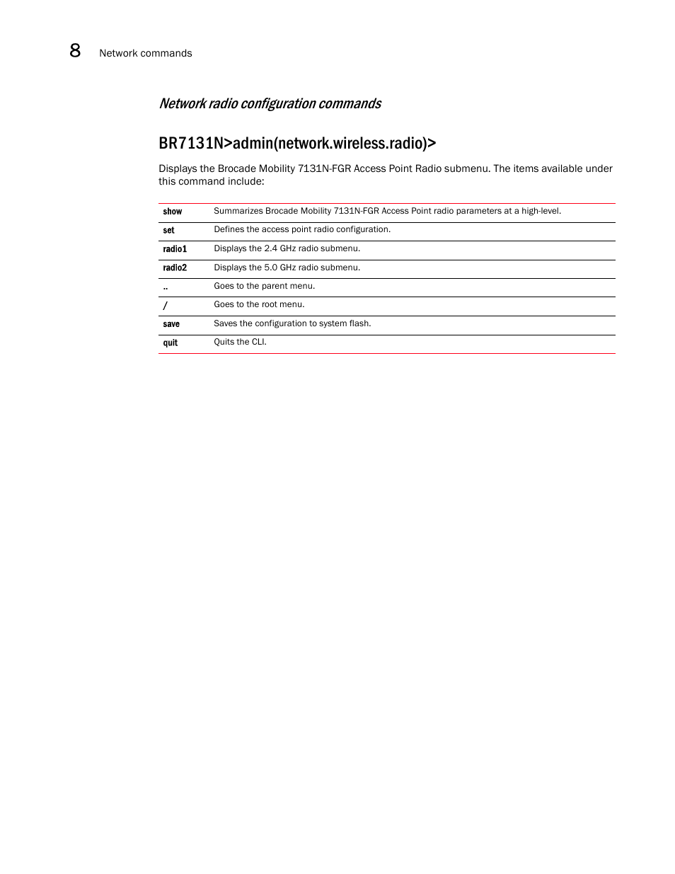 Br7131n>admin(network.wireless.radio), Network radio configuration commands | Brocade Mobility 7131N-FGR Access Point Product Reference Guide (Supporting software release 4.0.0.0-35GRN and later) User Manual | Page 348 / 593