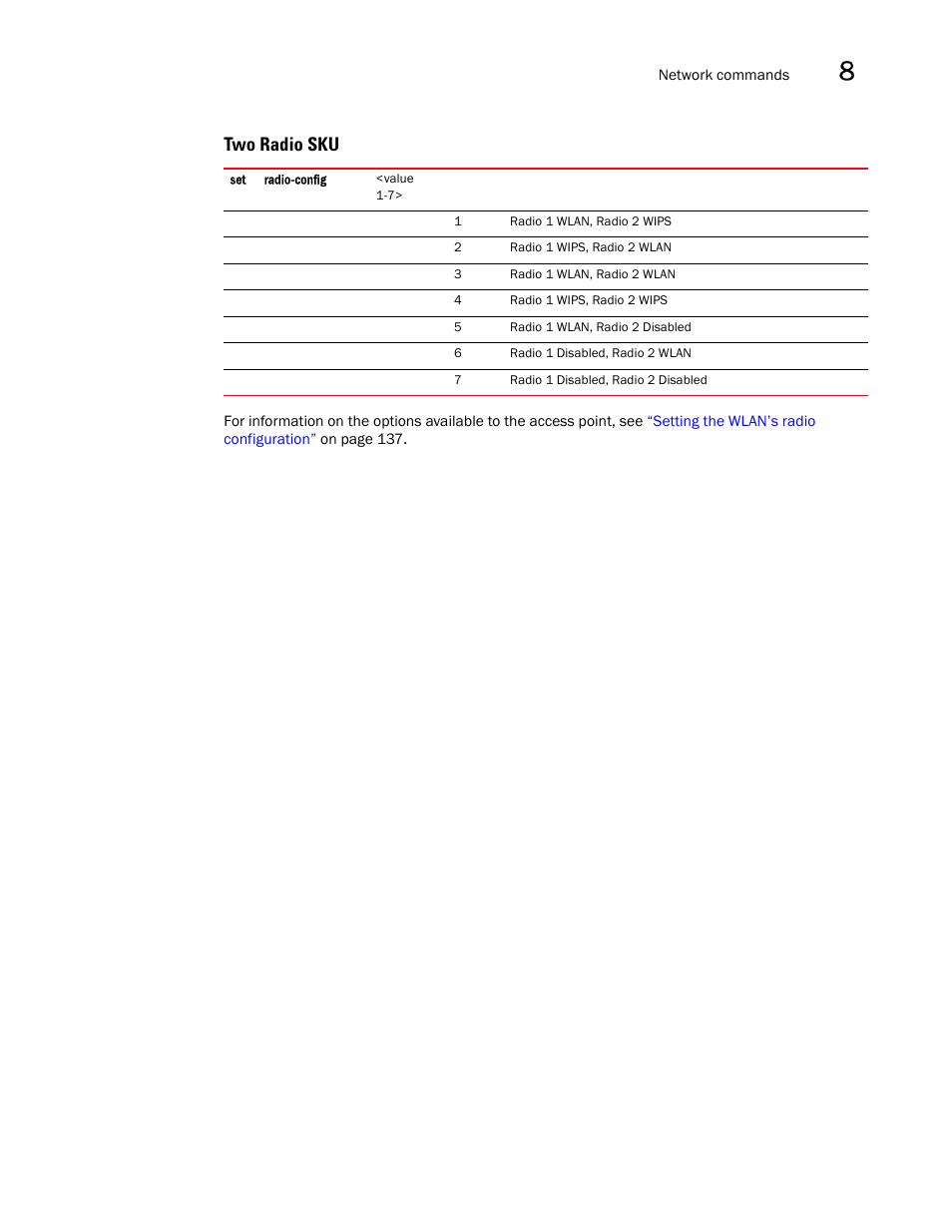Two radio sku | Brocade Mobility 7131N-FGR Access Point Product Reference Guide (Supporting software release 4.0.0.0-35GRN and later) User Manual | Page 351 / 593