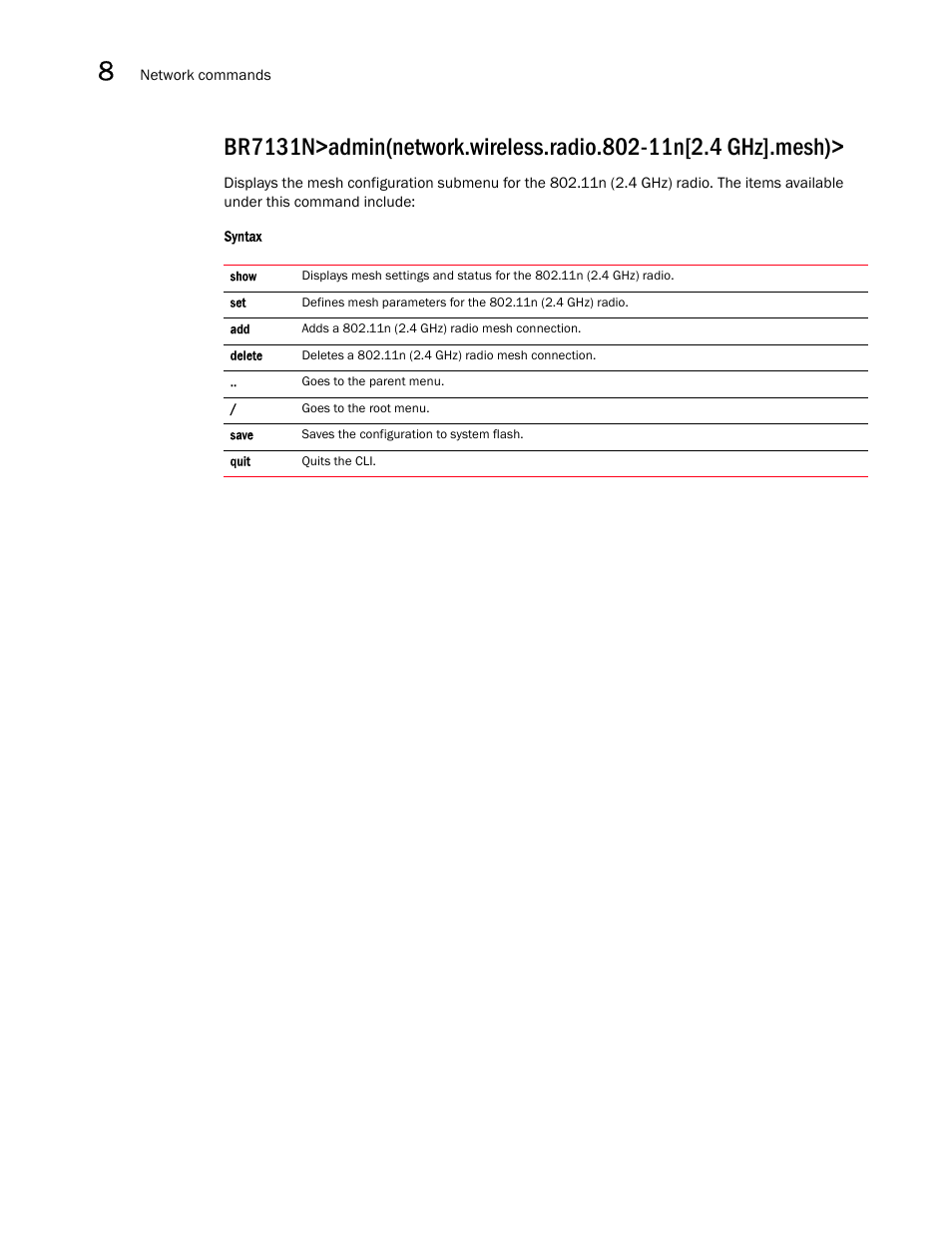 Brocade Mobility 7131N-FGR Access Point Product Reference Guide (Supporting software release 4.0.0.0-35GRN and later) User Manual | Page 360 / 593