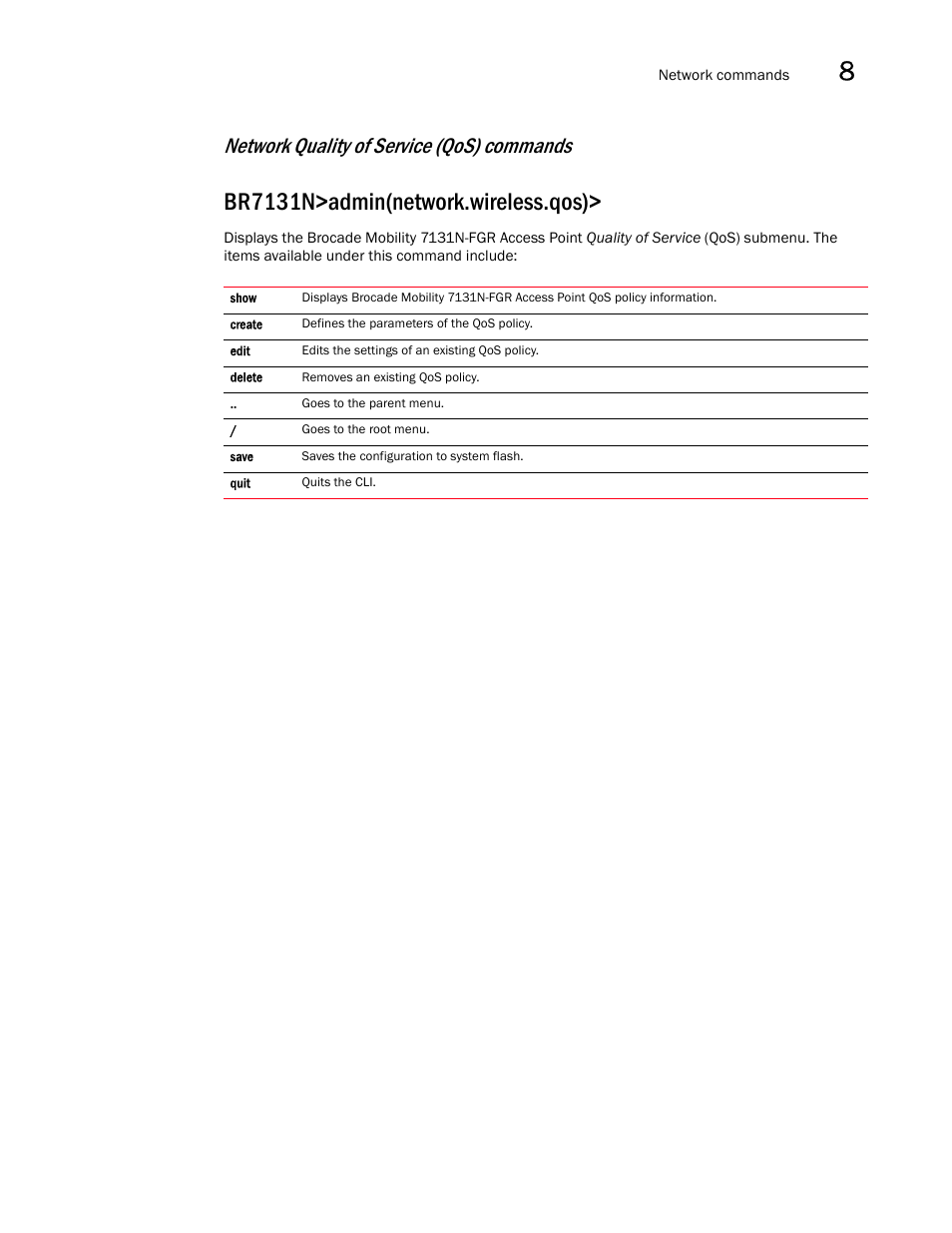 Br7131n>admin(network.wireless.qos), Network quality of service (qos) commands | Brocade Mobility 7131N-FGR Access Point Product Reference Guide (Supporting software release 4.0.0.0-35GRN and later) User Manual | Page 377 / 593