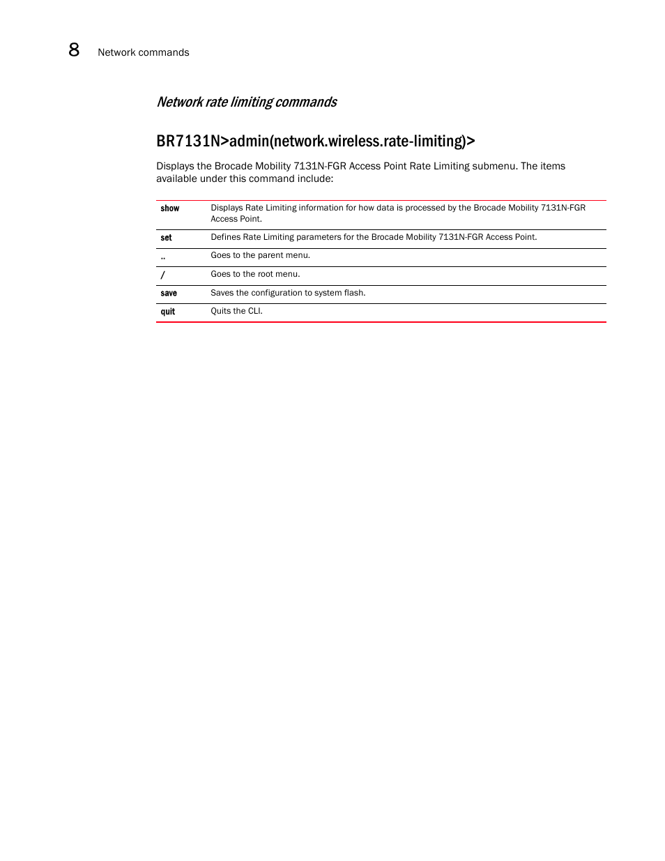 Br7131n>admin(network.wireless.rate-limiting), Network rate limiting commands | Brocade Mobility 7131N-FGR Access Point Product Reference Guide (Supporting software release 4.0.0.0-35GRN and later) User Manual | Page 382 / 593