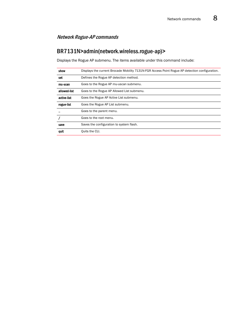Br7131n>admin(network.wireless.rogue-ap), Network rogue-ap commands | Brocade Mobility 7131N-FGR Access Point Product Reference Guide (Supporting software release 4.0.0.0-35GRN and later) User Manual | Page 385 / 593