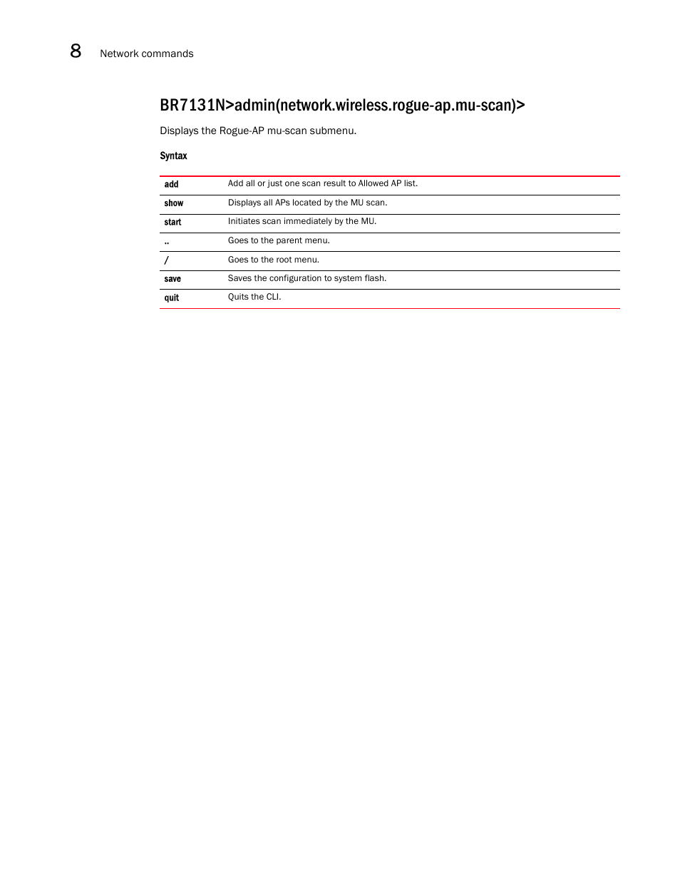 Br7131n>admin(network.wireless.rogue-ap.mu-scan) | Brocade Mobility 7131N-FGR Access Point Product Reference Guide (Supporting software release 4.0.0.0-35GRN and later) User Manual | Page 388 / 593