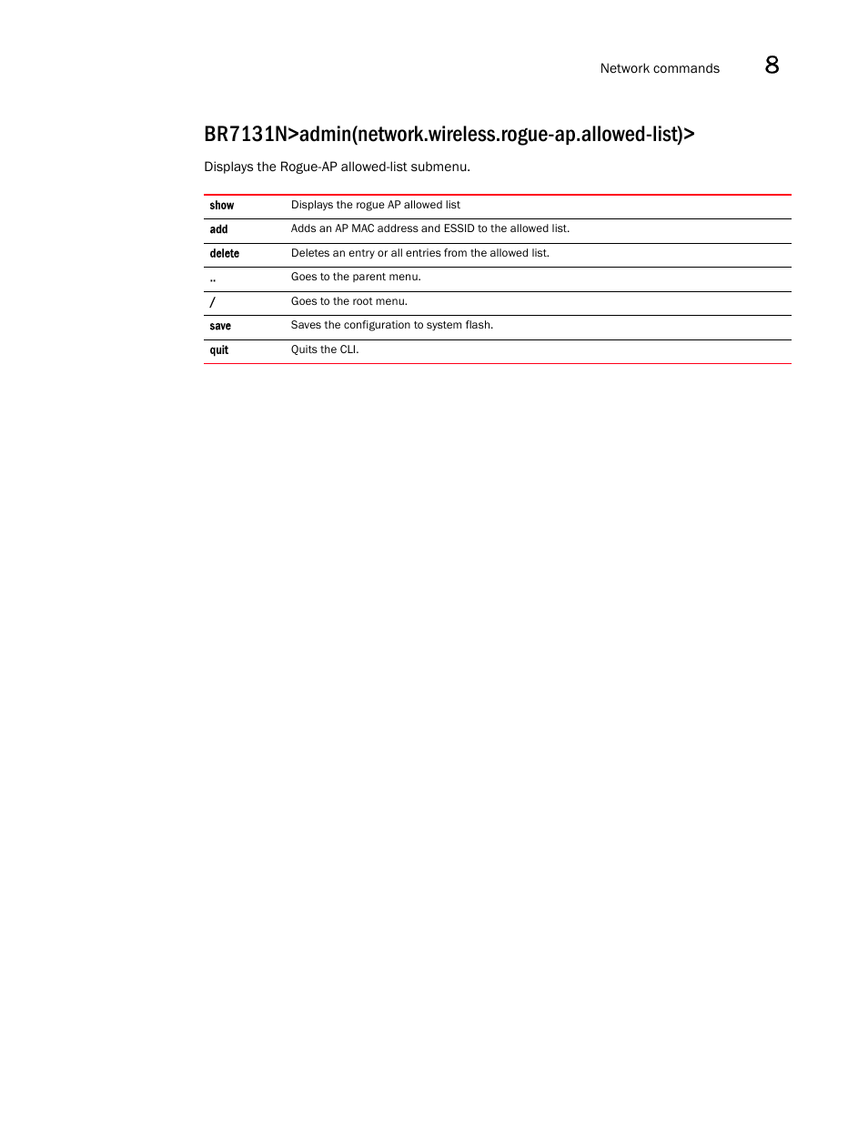 Brocade Mobility 7131N-FGR Access Point Product Reference Guide (Supporting software release 4.0.0.0-35GRN and later) User Manual | Page 391 / 593