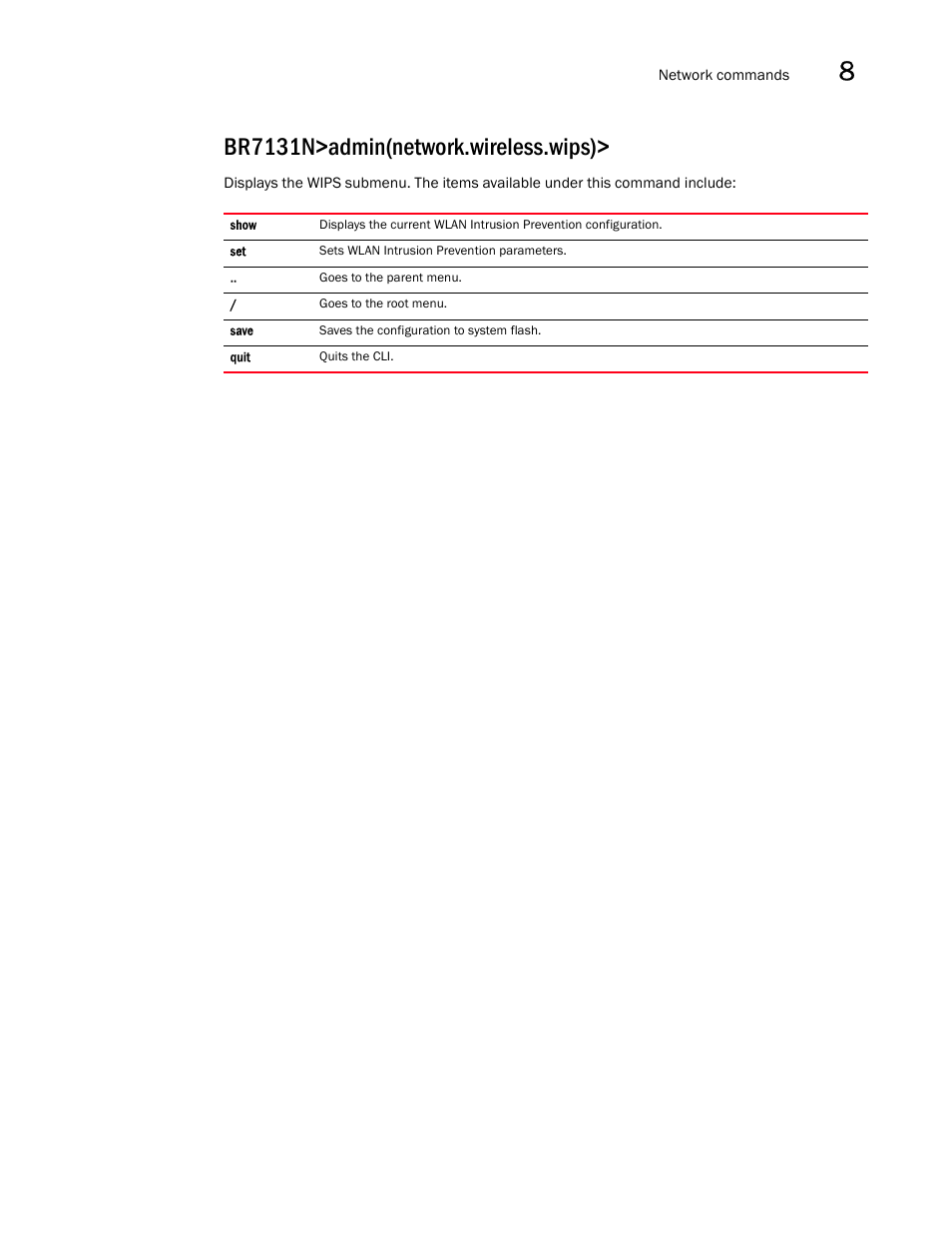 Br7131n>admin(network.wireless.wips) | Brocade Mobility 7131N-FGR Access Point Product Reference Guide (Supporting software release 4.0.0.0-35GRN and later) User Manual | Page 395 / 593
