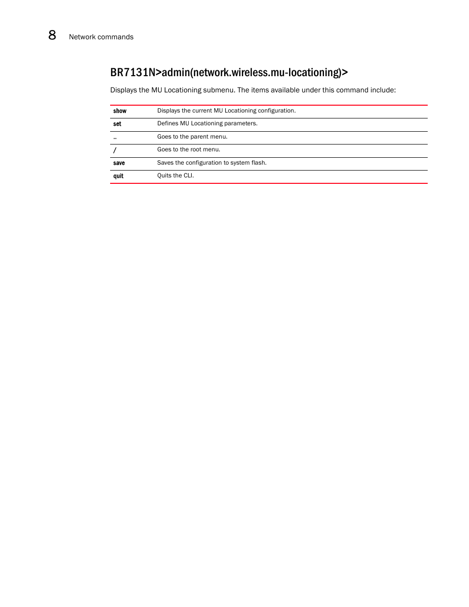 Br7131n>admin(network.wireless.mu-locationing) | Brocade Mobility 7131N-FGR Access Point Product Reference Guide (Supporting software release 4.0.0.0-35GRN and later) User Manual | Page 398 / 593