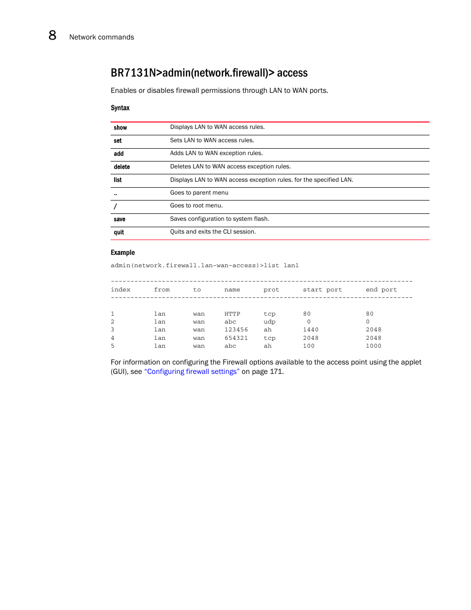 Br7131n>admin(network.firewall)> access | Brocade Mobility 7131N-FGR Access Point Product Reference Guide (Supporting software release 4.0.0.0-35GRN and later) User Manual | Page 404 / 593