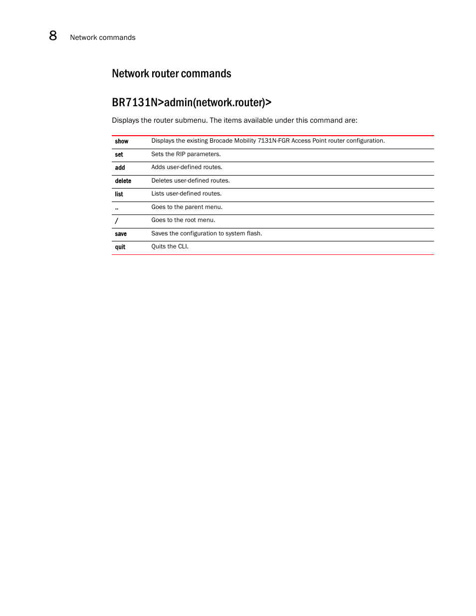 Network router commands | Brocade Mobility 7131N-FGR Access Point Product Reference Guide (Supporting software release 4.0.0.0-35GRN and later) User Manual | Page 406 / 593