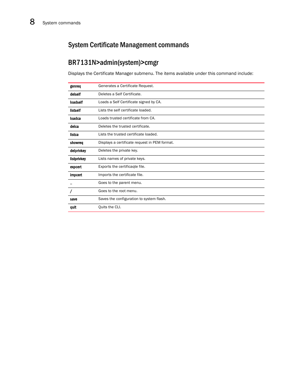 System certificate management commands | Brocade Mobility 7131N-FGR Access Point Product Reference Guide (Supporting software release 4.0.0.0-35GRN and later) User Manual | Page 428 / 593