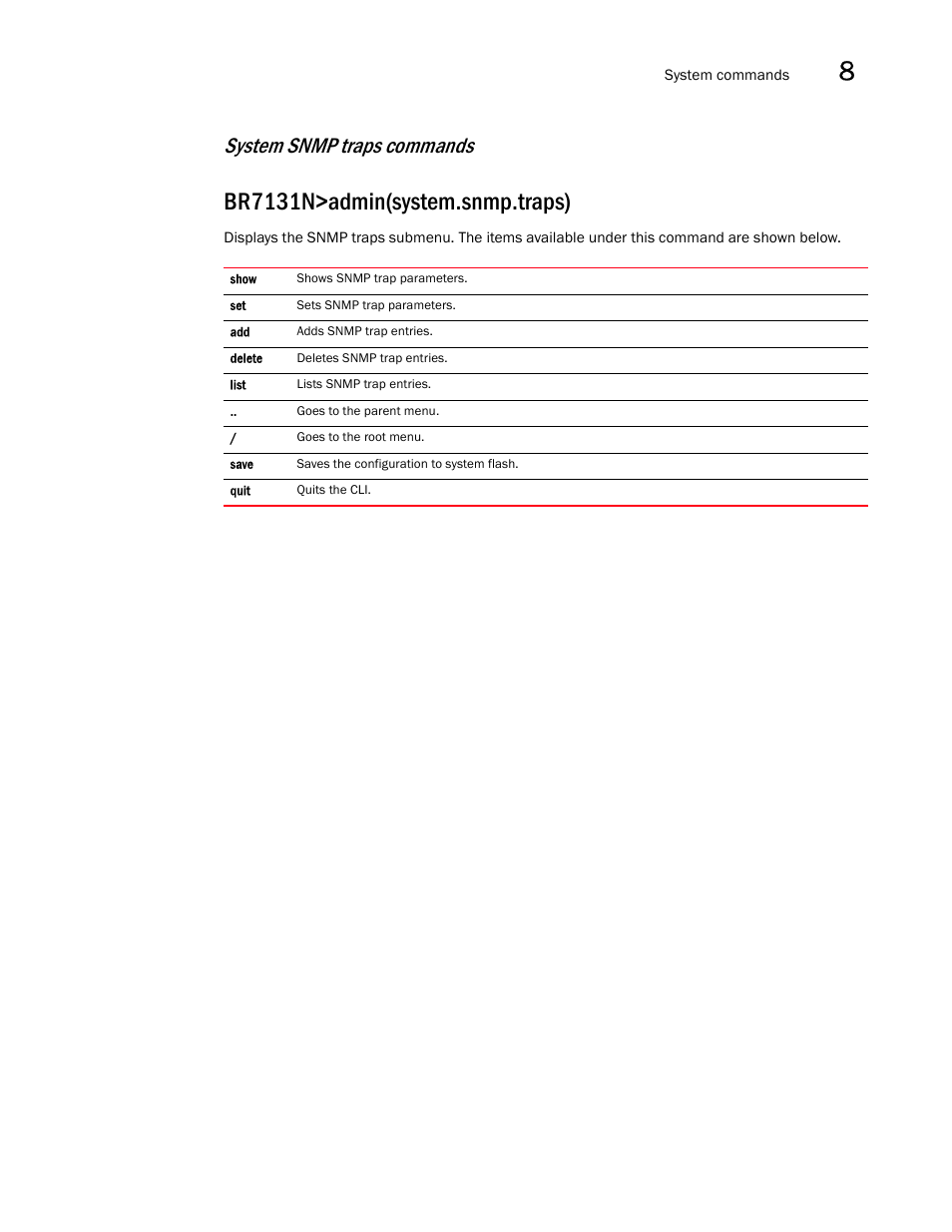 Br7131n>admin(system.snmp.traps), System snmp traps commands | Brocade Mobility 7131N-FGR Access Point Product Reference Guide (Supporting software release 4.0.0.0-35GRN and later) User Manual | Page 447 / 593