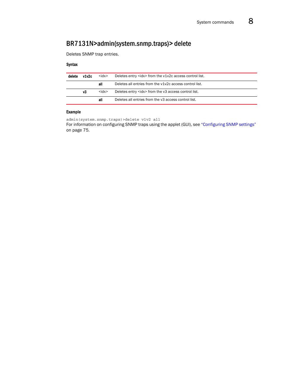 Br7131n>admin(system.snmp.traps)> delete | Brocade Mobility 7131N-FGR Access Point Product Reference Guide (Supporting software release 4.0.0.0-35GRN and later) User Manual | Page 451 / 593