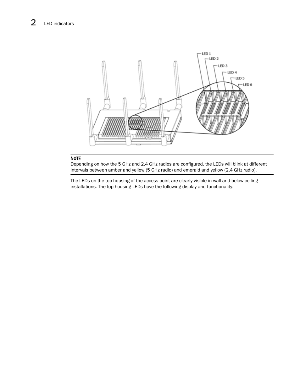 Brocade Mobility 7131N-FGR Access Point Product Reference Guide (Supporting software release 4.0.0.0-35GRN and later) User Manual | Page 46 / 593