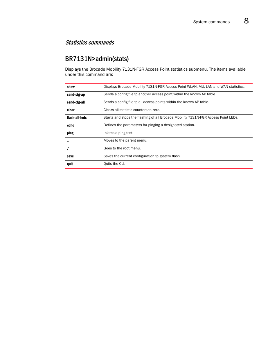 Br7131n>admin(stats), Statistics commands | Brocade Mobility 7131N-FGR Access Point Product Reference Guide (Supporting software release 4.0.0.0-35GRN and later) User Manual | Page 515 / 593