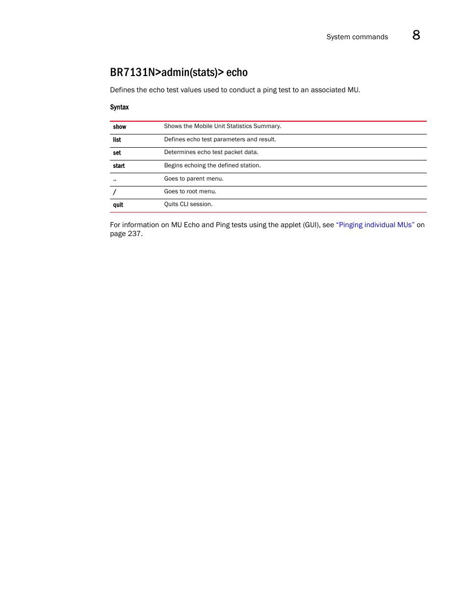 Br7131n>admin(stats)> echo | Brocade Mobility 7131N-FGR Access Point Product Reference Guide (Supporting software release 4.0.0.0-35GRN and later) User Manual | Page 521 / 593