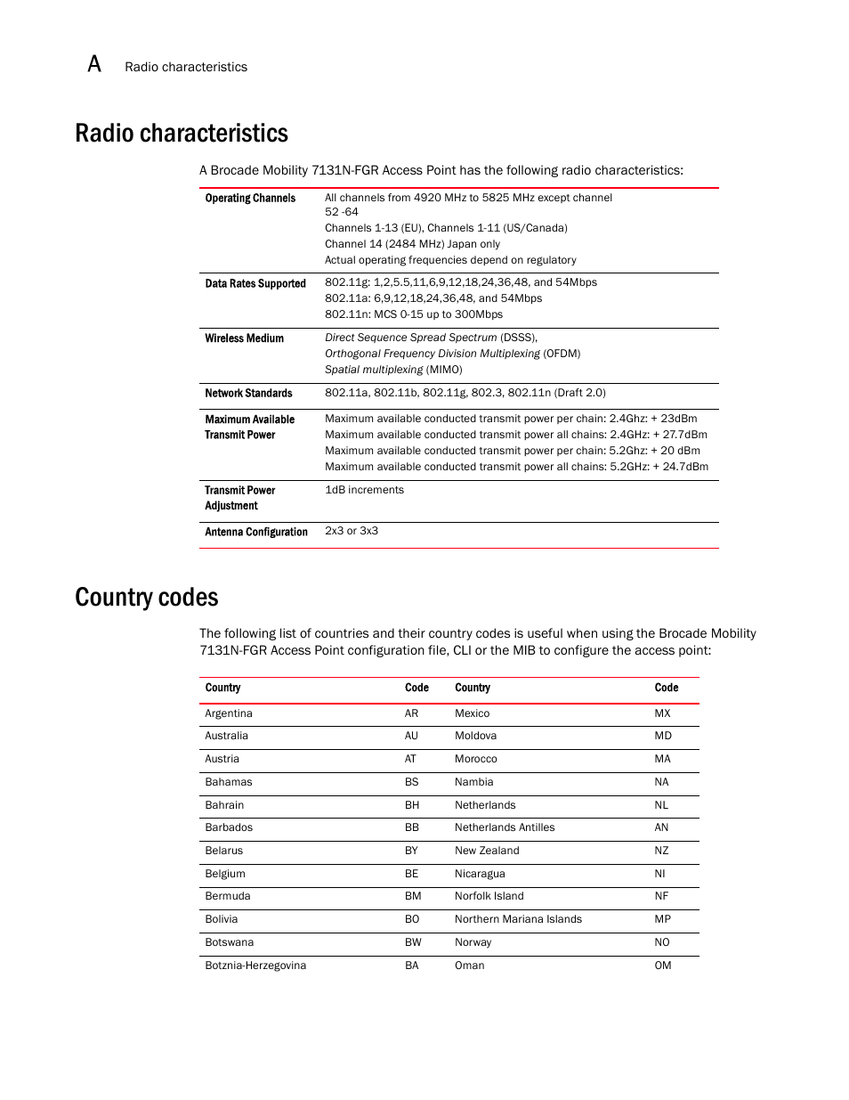 Radio characteristics, Country codes, Radio characteristics country codes | Brocade Mobility 7131N-FGR Access Point Product Reference Guide (Supporting software release 4.0.0.0-35GRN and later) User Manual | Page 576 / 593