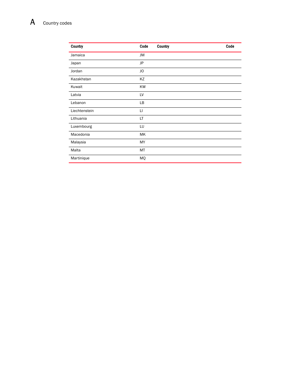 Brocade Mobility 7131N-FGR Access Point Product Reference Guide (Supporting software release 4.0.0.0-35GRN and later) User Manual | Page 578 / 593