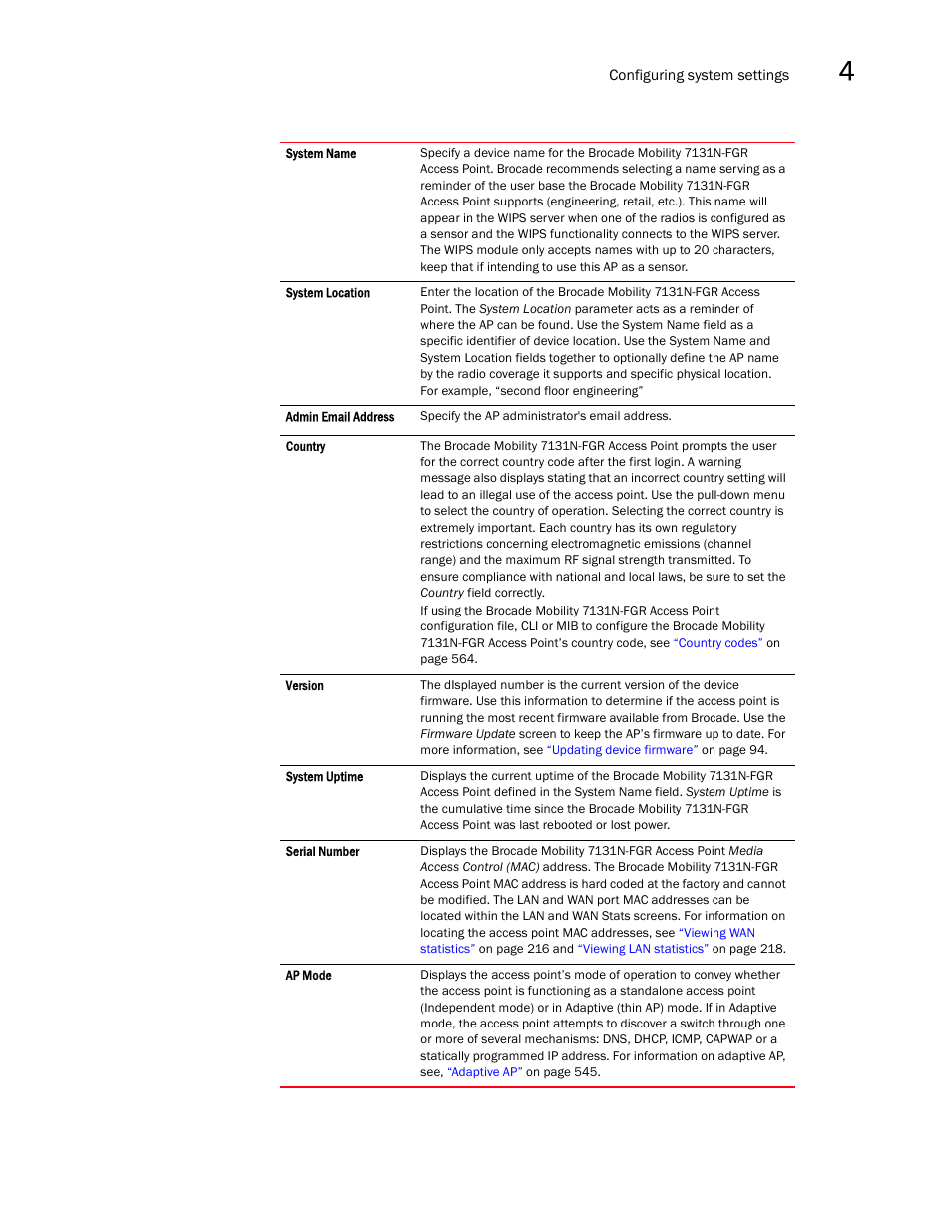 Brocade Mobility 7131N-FGR Access Point Product Reference Guide (Supporting software release 4.0.0.0-35GRN and later) User Manual | Page 69 / 593