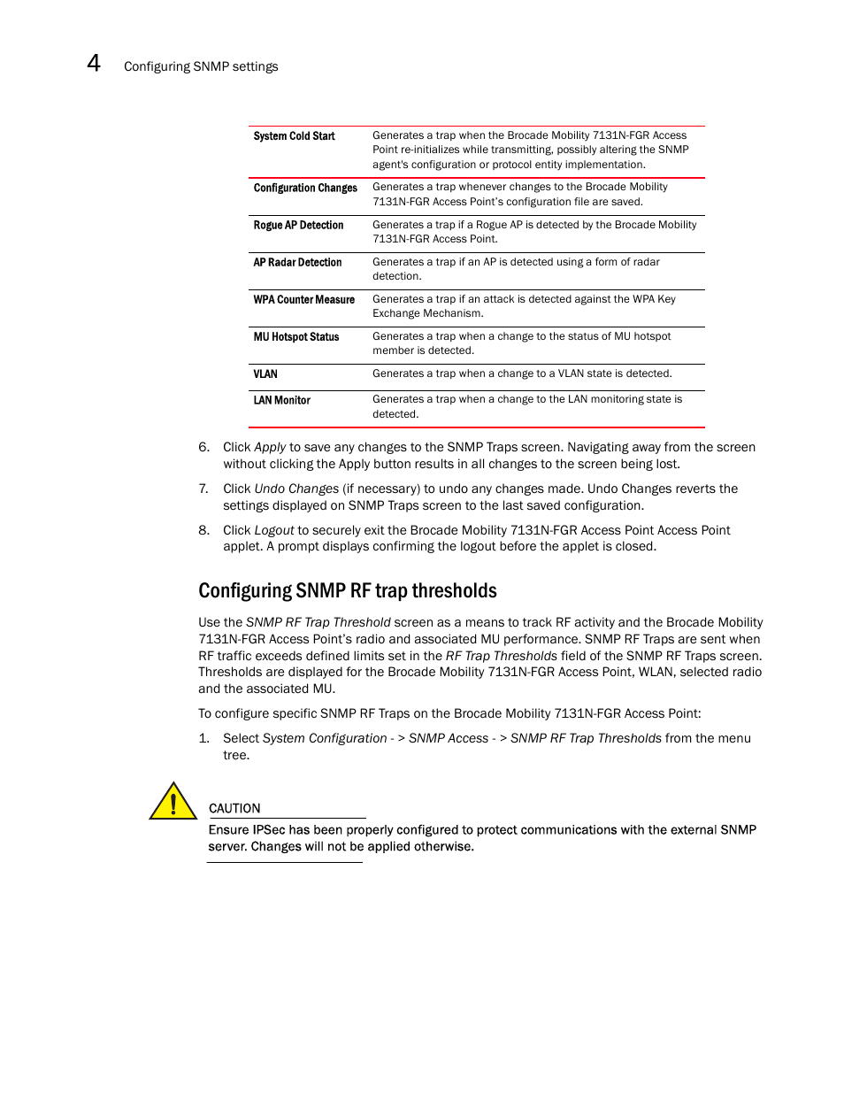 Configuring snmp rf trap thresholds | Brocade Mobility 7131N-FGR Access Point Product Reference Guide (Supporting software release 4.0.0.0-35GRN and later) User Manual | Page 98 / 593