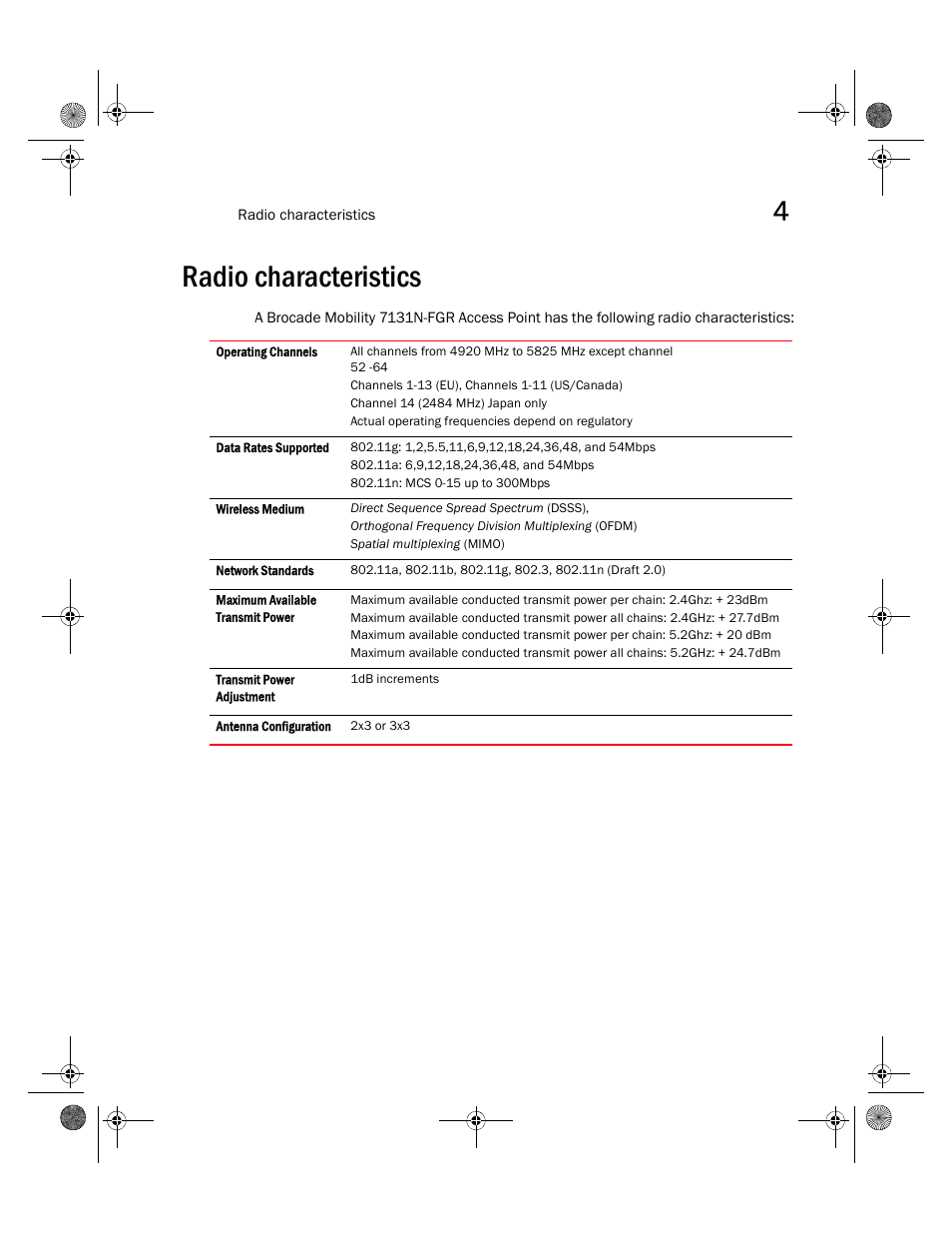 Radio characteristics | Brocade Mobility 7131N-FGR Access Point Installation Guide (Supporting software release 4.0.0.0-035GRN and later) User Manual | Page 53 / 65