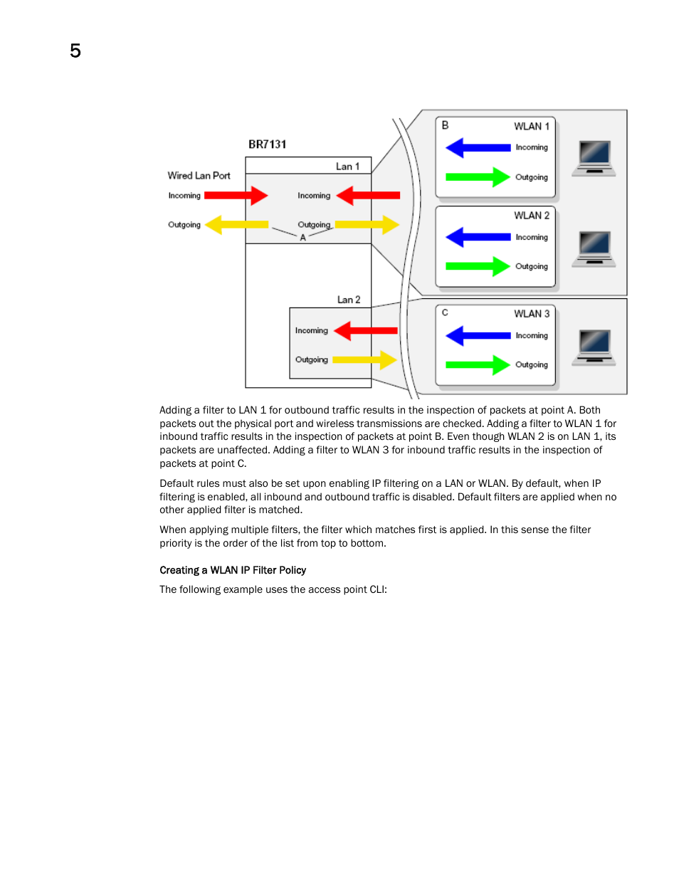 Brocade Mobility 7131 Access Point Product Reference Guide (Supporting software release 4.4.0.0 and later) User Manual | Page 198 / 520