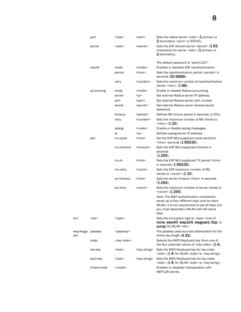 Brocade Mobility 7131 Access Point Product Reference Guide (Supporting software release 4.4.0.0 and later) User Manual | Page 345 / 520