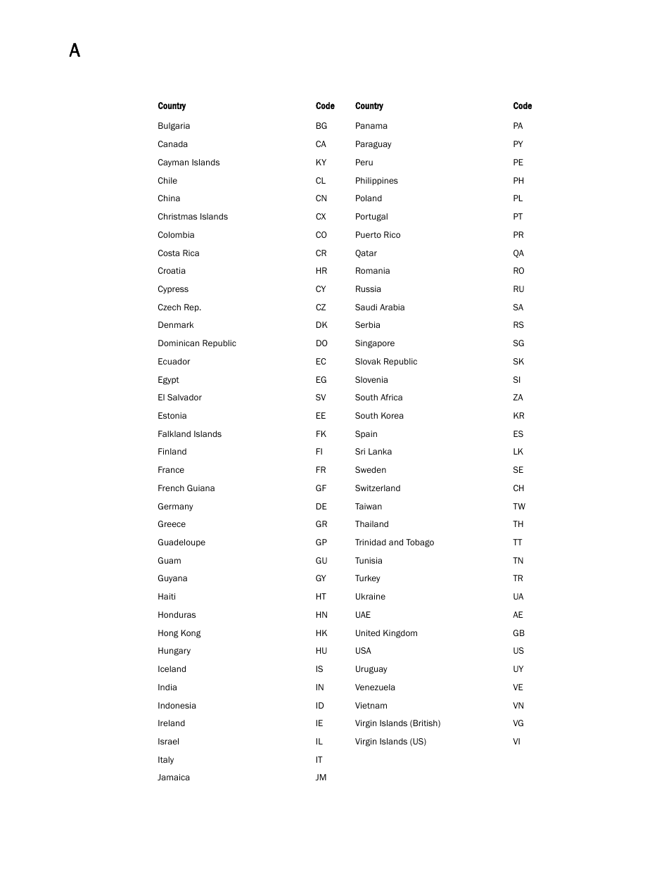 Brocade Mobility 7131 Access Point Product Reference Guide (Supporting software release 4.4.0.0 and later) User Manual | Page 504 / 520