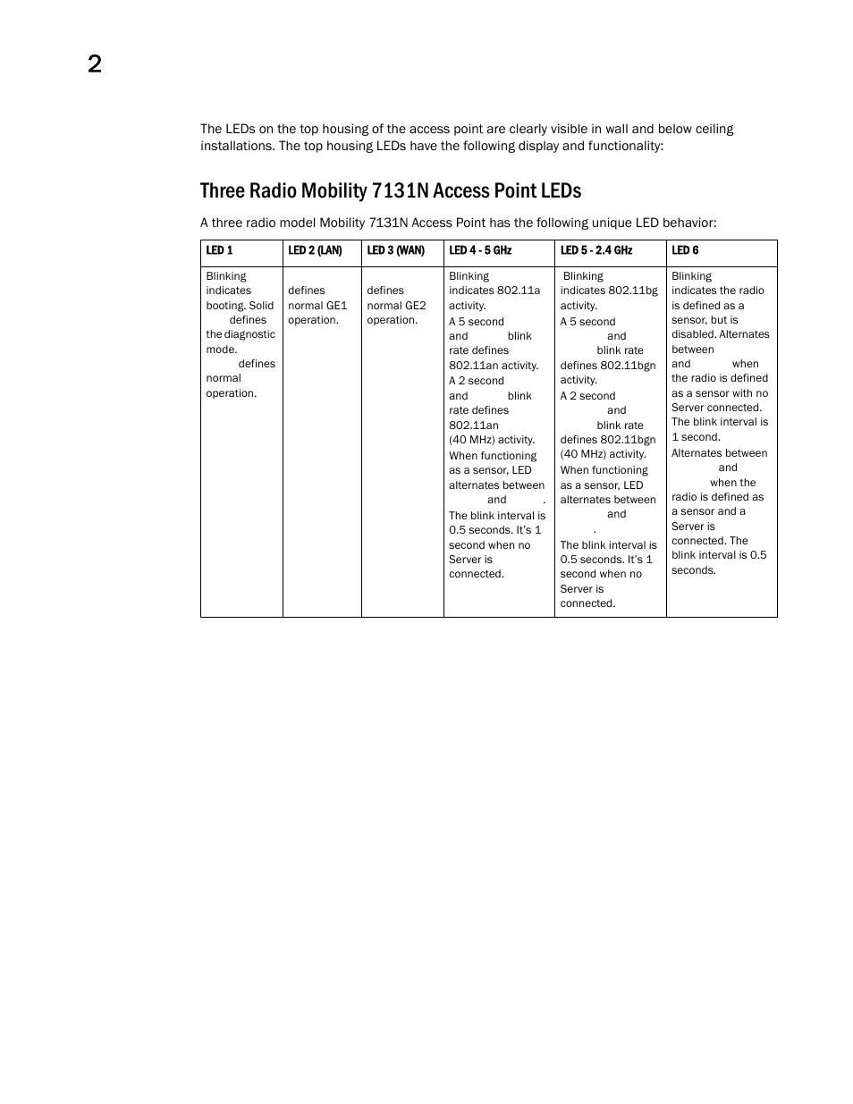 Three radio mobility 7131n access point leds | Brocade Mobility 7131 Access Point Product Reference Guide (Supporting software release 4.4.0.0 and later) User Manual | Page 58 / 520