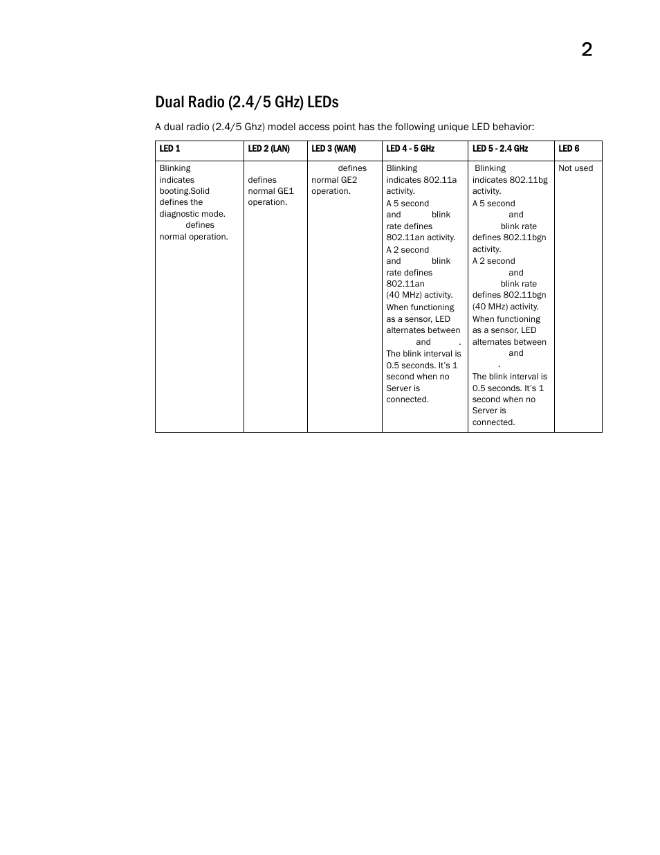 Dual radio (2.4/5 ghz) leds | Brocade Mobility 7131 Access Point Product Reference Guide (Supporting software release 4.4.0.0 and later) User Manual | Page 59 / 520