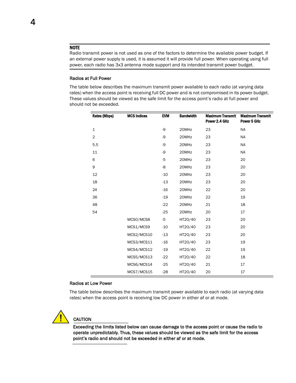 Brocade Mobility 7131 Access Point Product Reference Guide (Supporting software release 4.4.0.0 and later) User Manual | Page 84 / 520