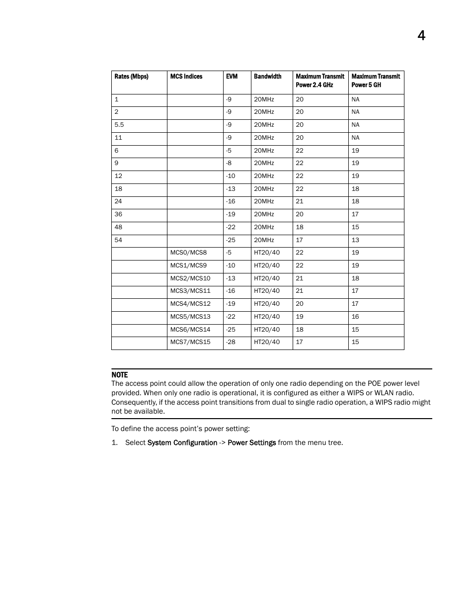 Brocade Mobility 7131 Access Point Product Reference Guide (Supporting software release 4.4.0.0 and later) User Manual | Page 85 / 520